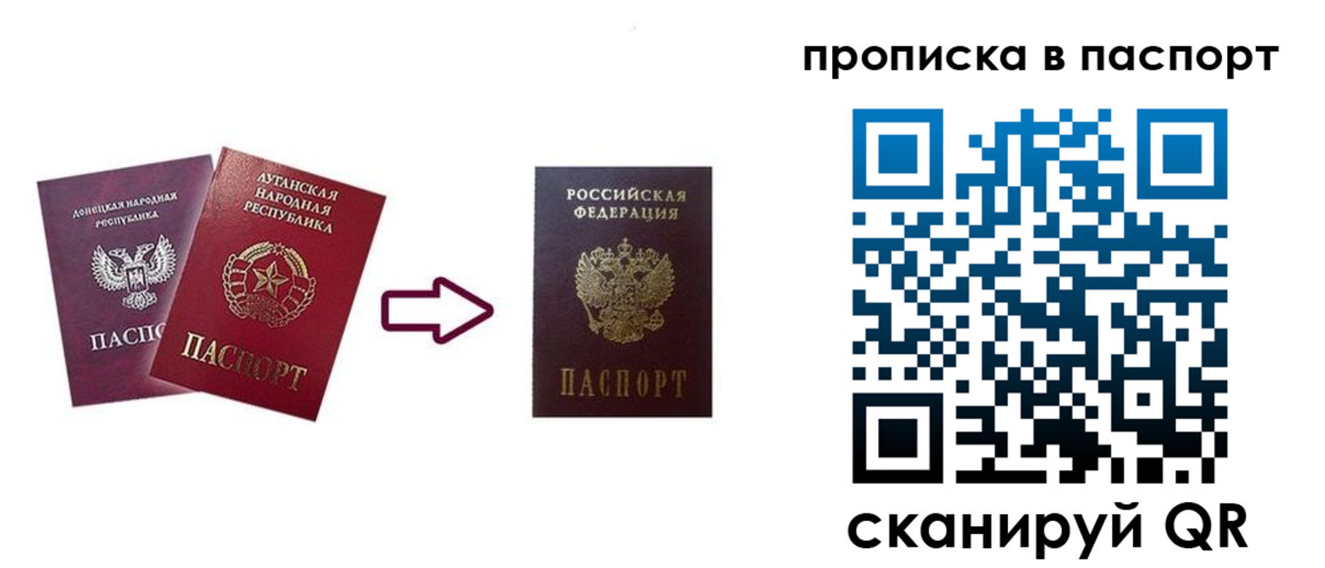 прописка иностранных граждан в Голицыно